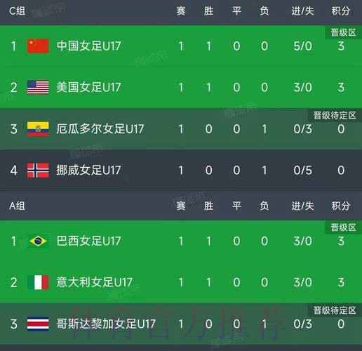 世界杯比分入口最佳 世界杯比分入口最佳