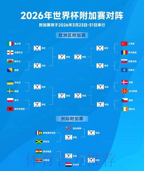 2026世界杯盘口最新网址 2026世界杯盘口最新网址
